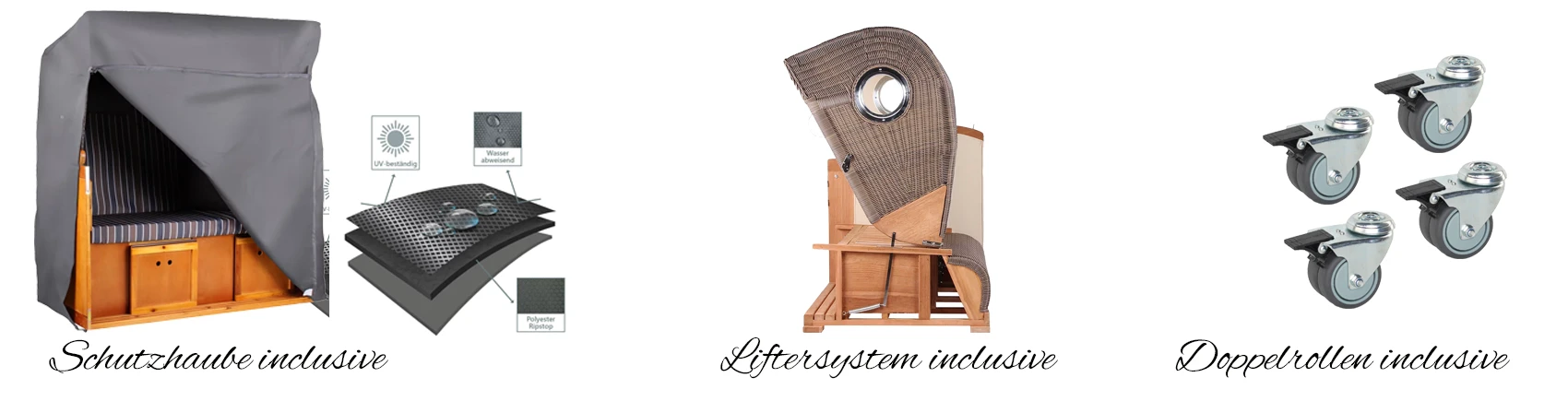 Strandkorb Sorglos-Paket. Bei uns alles inclusive