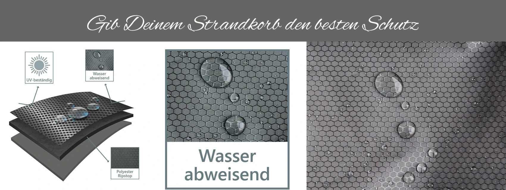 Strandkorb Schutzhauben in diversen Grösseb - wasserabweisend - atmungsaktiv