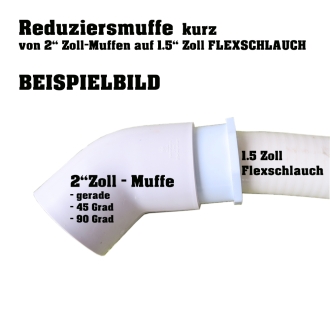 Beispielbild zur Veranschaulichung