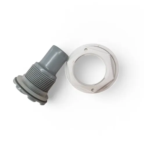 Circulations Jet