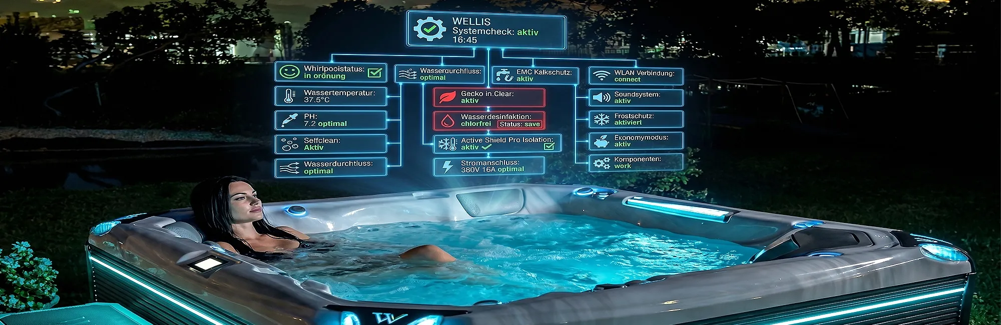 WELLIS PEAKLIFE - intelligent whirlpools